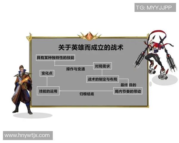 深入分析北京足球队的节奏打法及其战术特点与实际应用 深入分析北京足球队的节奏打法及其战术特点与实际应用